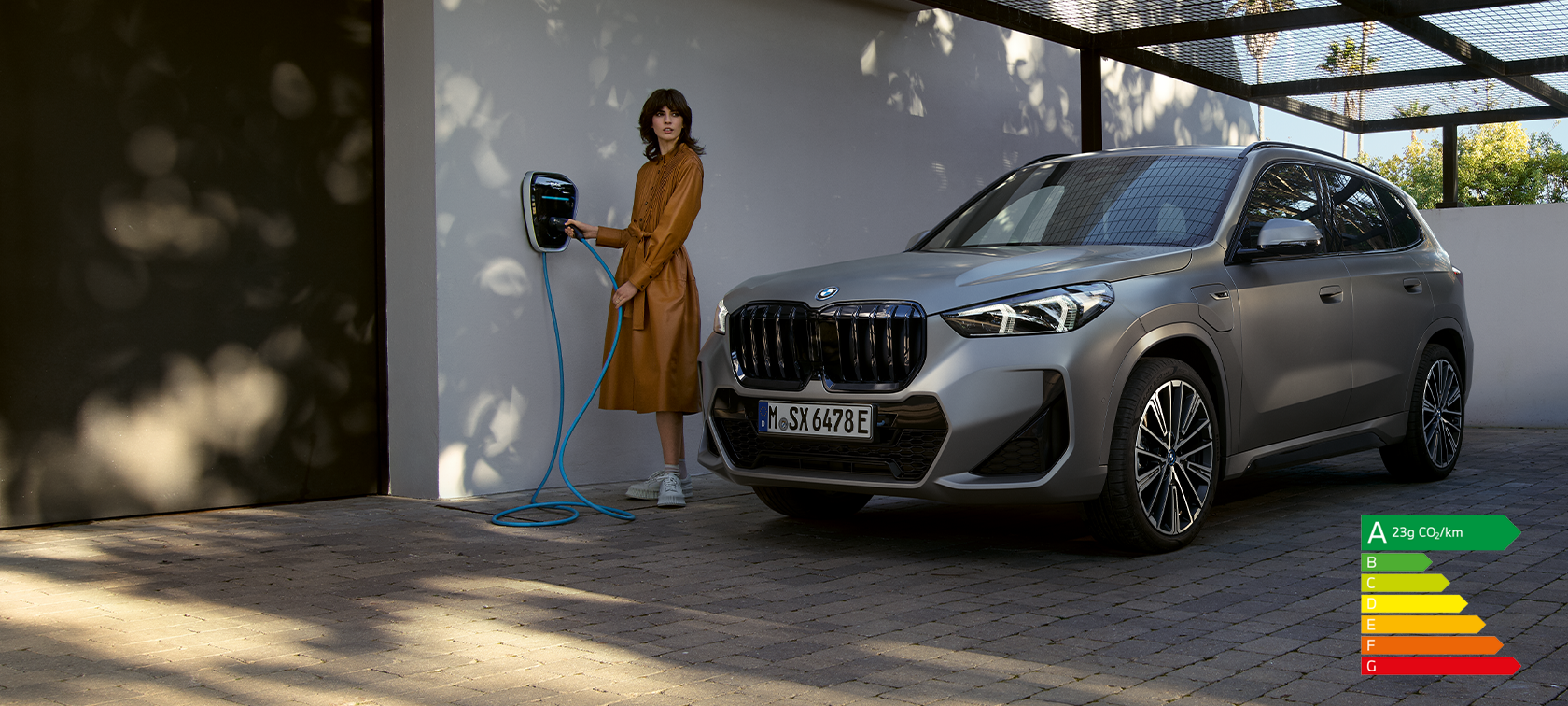 Gamme SUV BMW