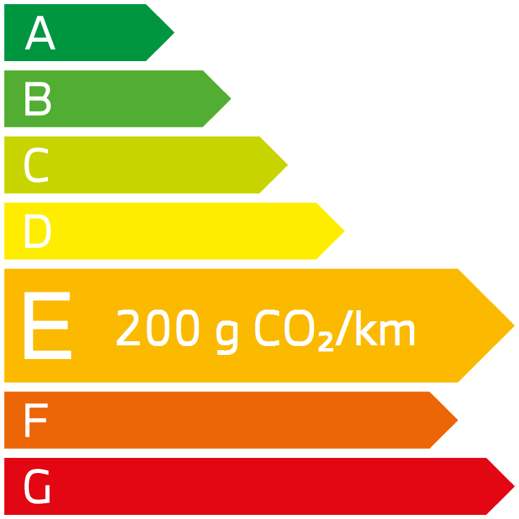 X4 M40d 48V