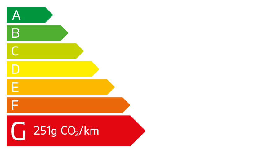 X3 M Compétition