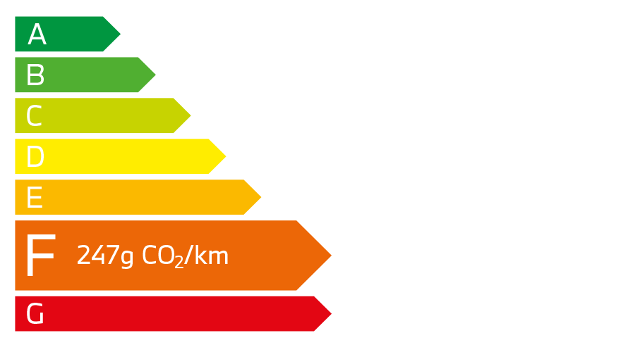 X4 M Compétition