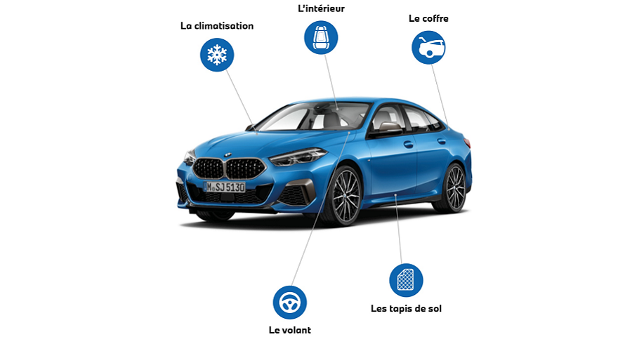 Quel est le coût d'entretien d'une BMW M3 E92 ? - AUTODEL