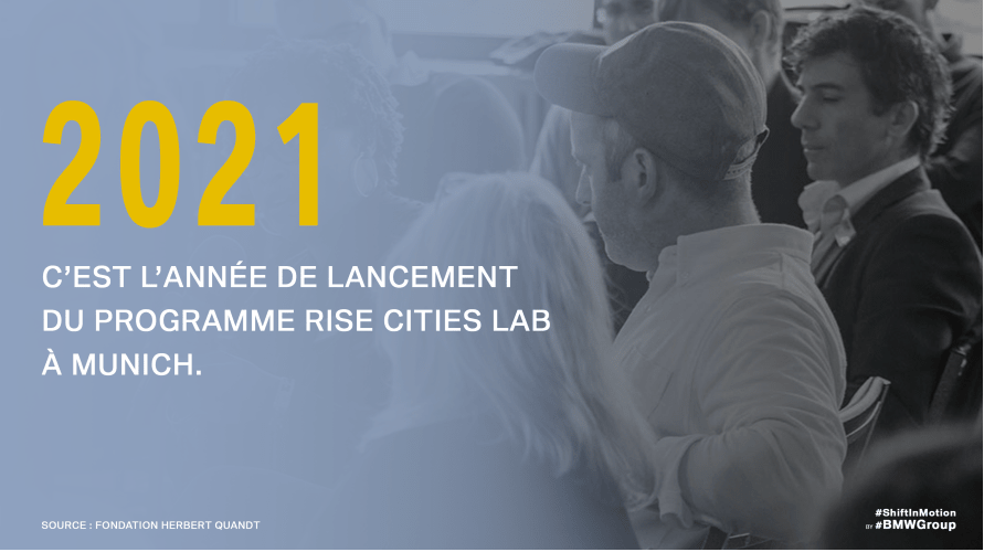 2021, lancement du programme Rise Cities Lab.