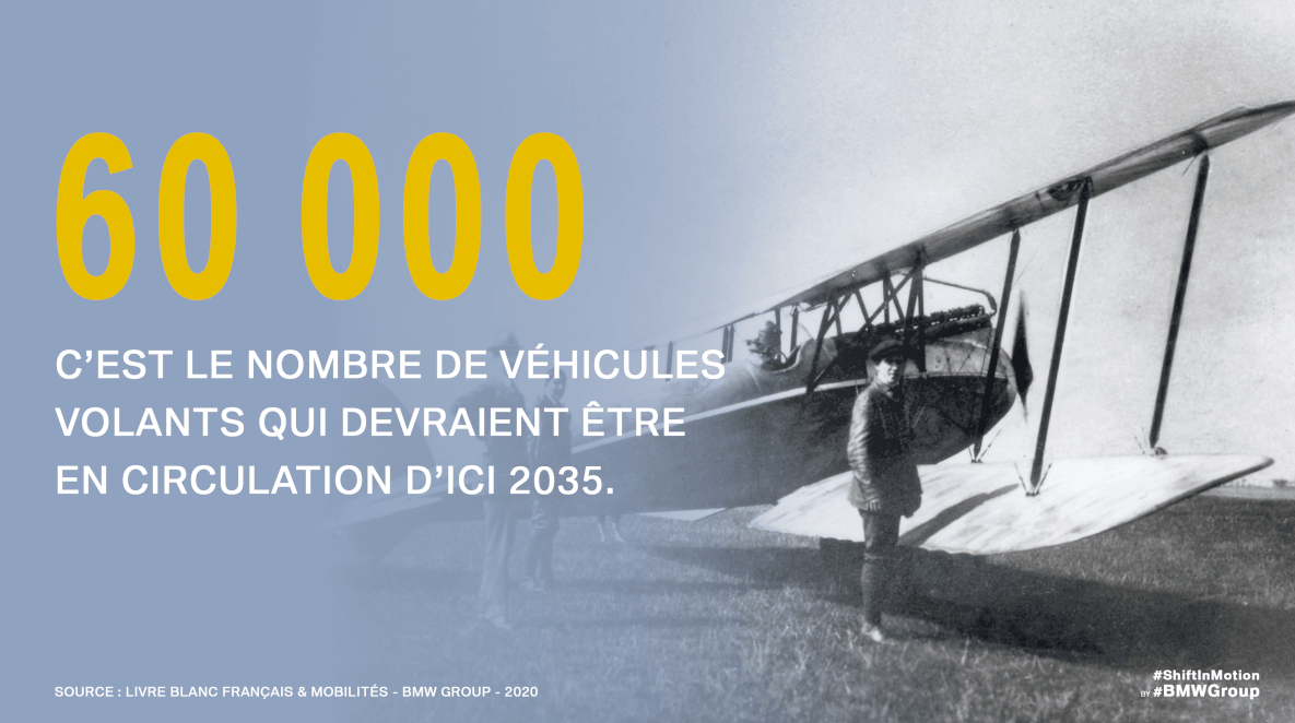 60 000 c’est le nombre de véhicules volants qui devraient être en circulation d’ici 2035.