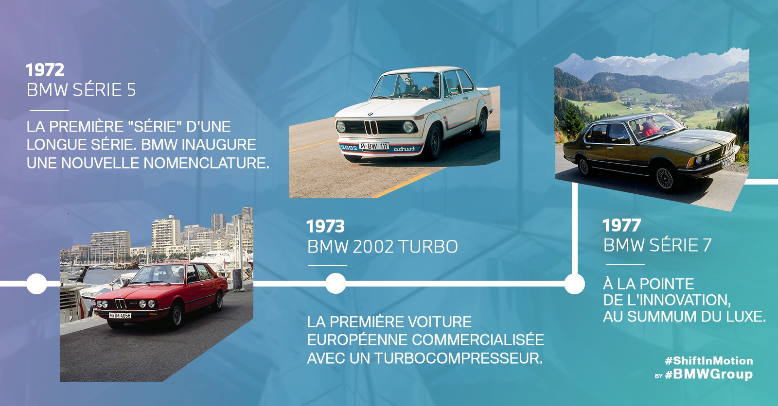 BMW invente demain depuis toujours #2. BMW invente demain depuis toujours #2.