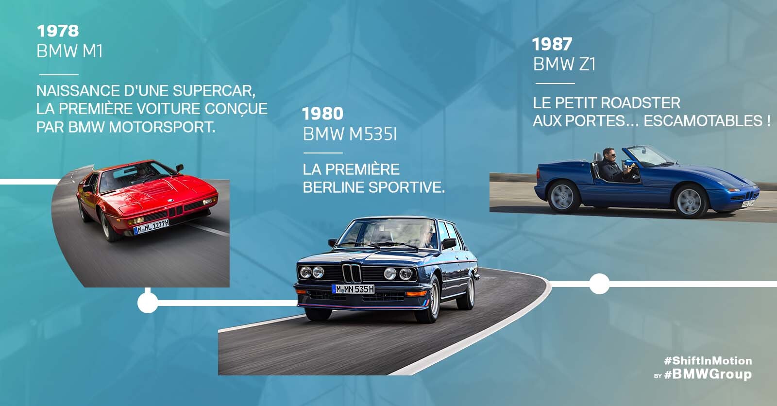 BMW invente demain depuis toujours #3. BMW invente demain depuis toujours #3.