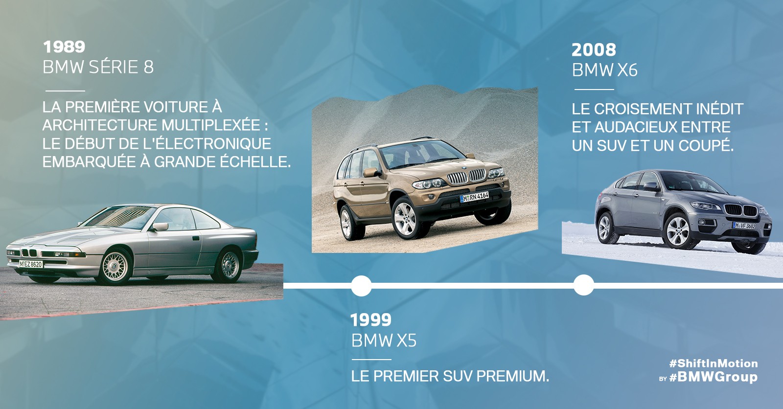 BMW invente demain depuis toujours #4. BMW invente demain depuis toujours #4.
