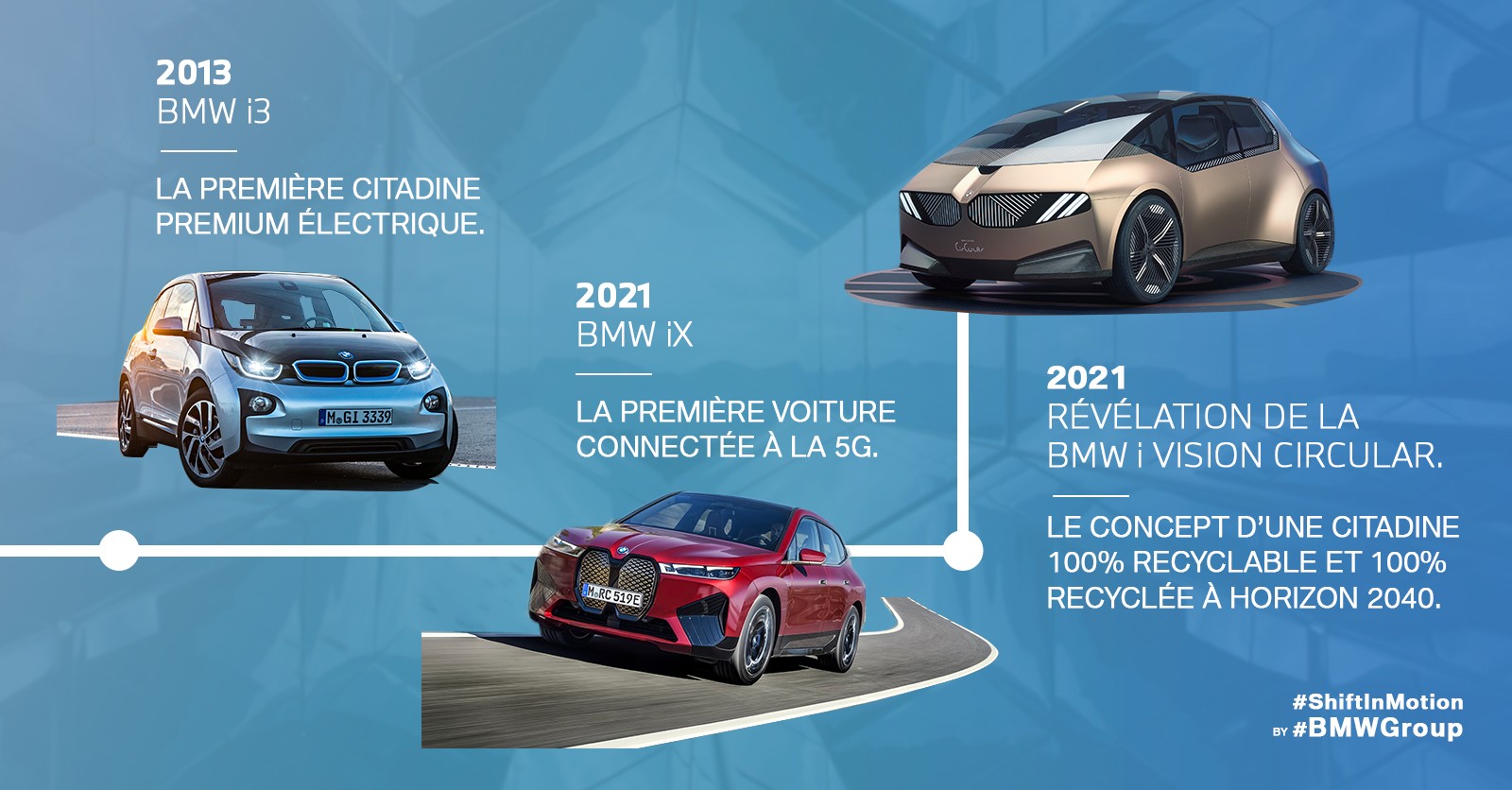 BMW invente demain depuis toujours #5. BMW invente demain depuis toujours #5.
