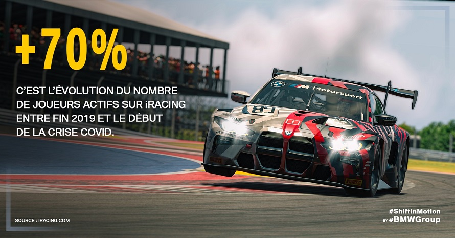 +70% - C'est l’évolution du nombre de joueurs actifs sur iRacing entre fin 2019 et le début de la crise Covid. 