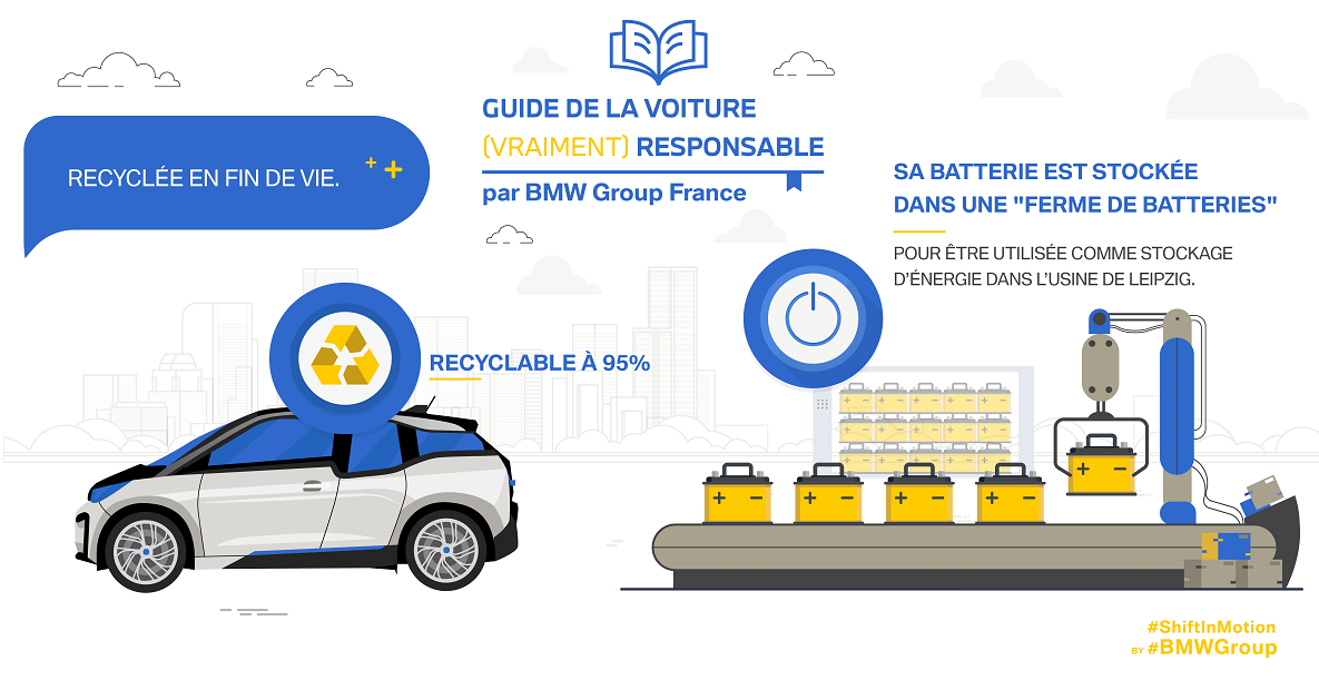 Elle est recyclable à 95% et sa batterie est stockée dans une "ferme de batteries". 