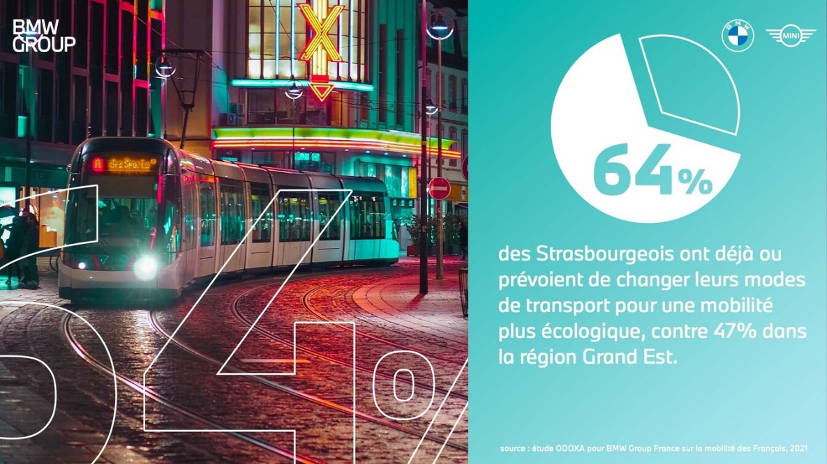 Imagine Strasbourg