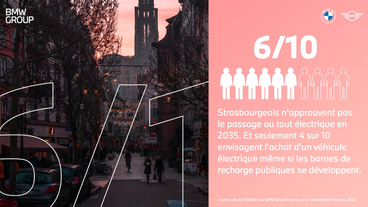 Imagine Strasbourg