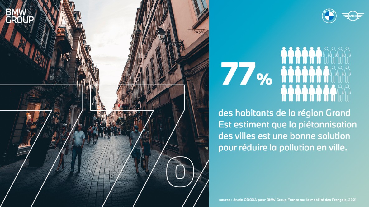 Imagine Strasbourg