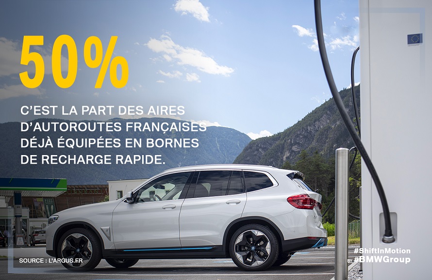 50%, c’est la part des aires d’autoroutes françaises déjà équipées en bornes de recharge rapide. Source : L’Argus.fr