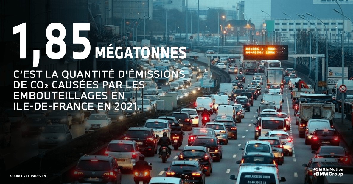 1,85 mégatonnes c'est la quantité d'émissions de CO2 causées par les embouteillages en Île-de-France en 2021