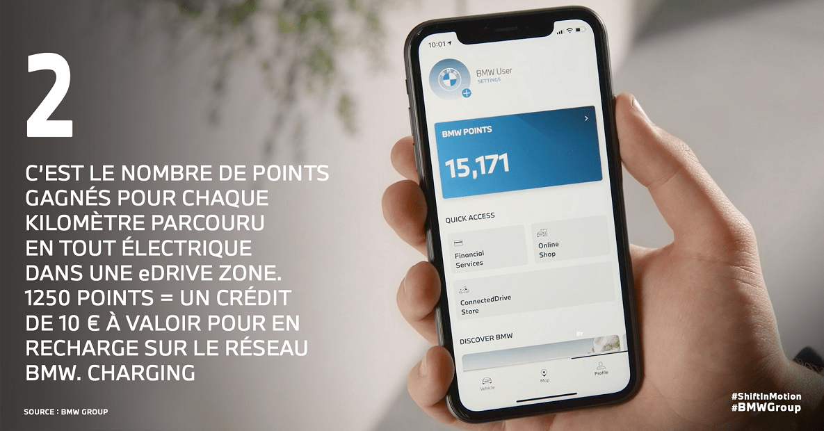 2 c'est le nombre de points gagnés pour chaque kilomètre parcouru en tout électrique