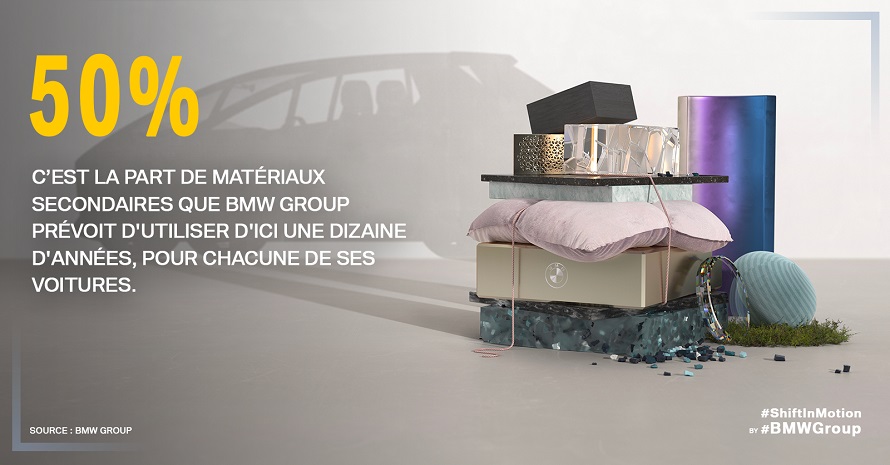 50% : c’est la part de matériaux secondaires que BMW Group prévoit d'utiliser d'ici une dizaine d'années, pour chacune de ses voitures.