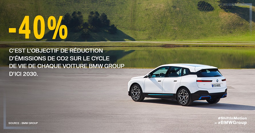 -40% : c’est l’objectif de réduction d’émissions de CO2 sur le cycle de vie de chaque voiture BMW Group d’ici 2030.D31
