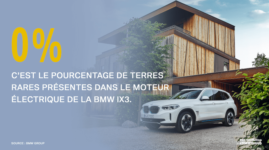 0% de terres rares dans le moteur de la BMW iX3.