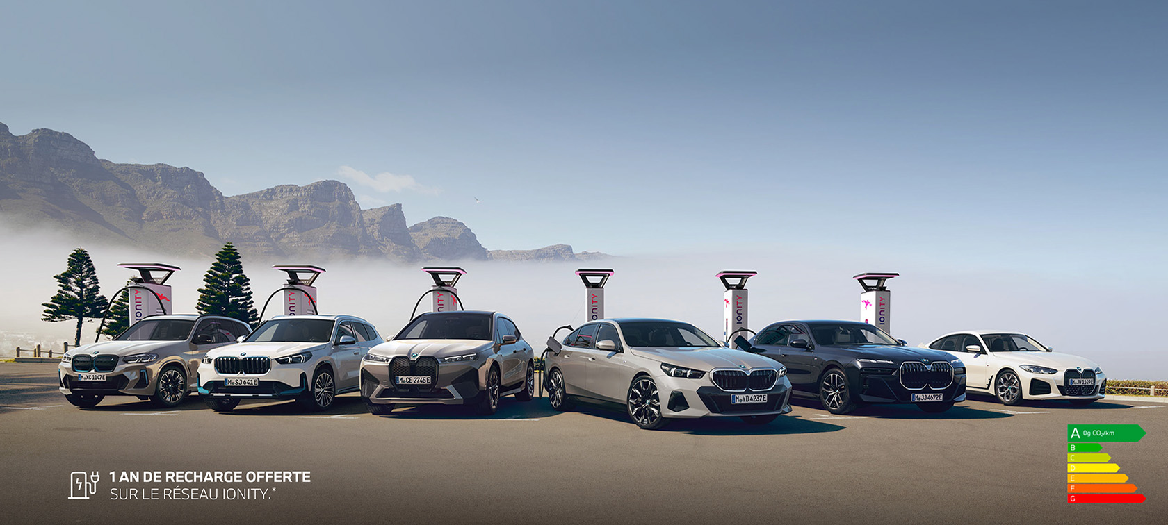 La gamme électrique BMW La gamme électrique BMW