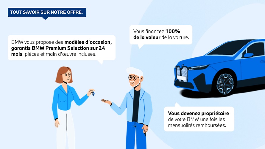 BMW occasion offre BMW occasion - Solutions de financement